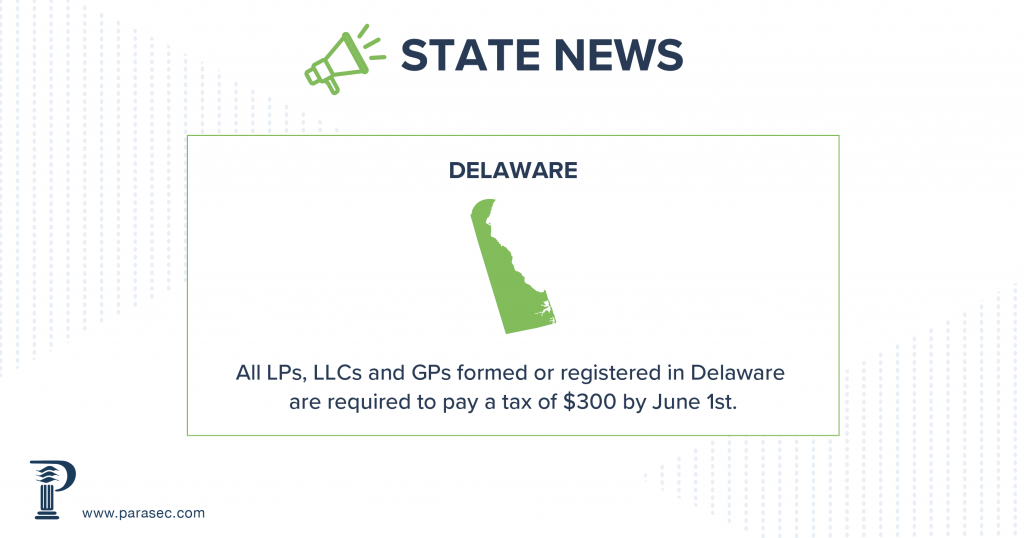 Image features green icon of state of Delaware and info about the Delaware Annual Tax.